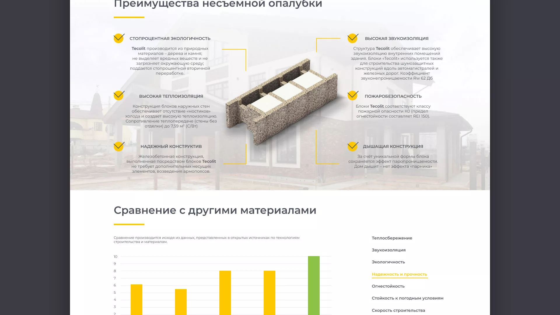 Создание сайта для строительной компании «ЭКОДОМ» в Салавате